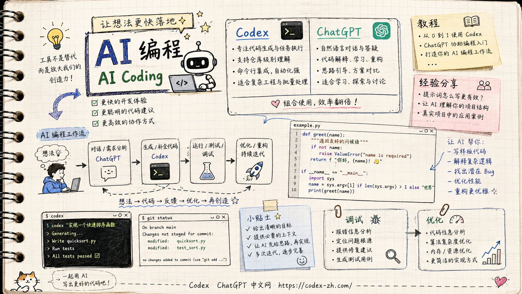 codex-mcp-server-connected