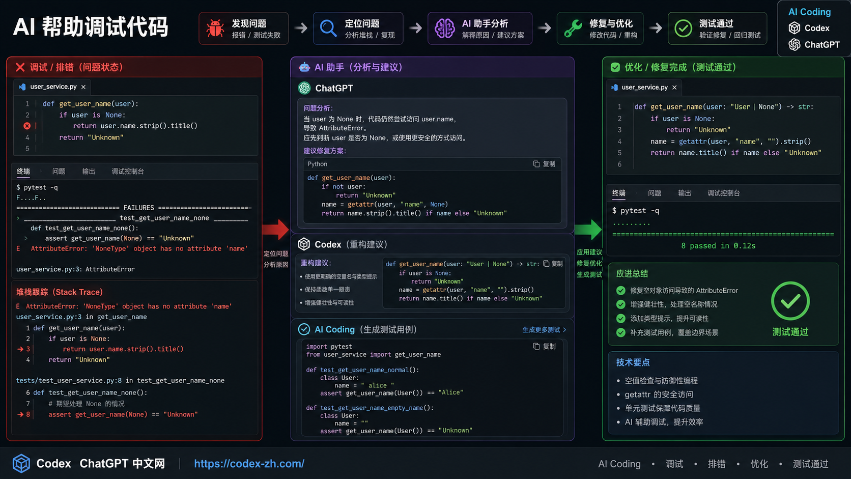 deepseek