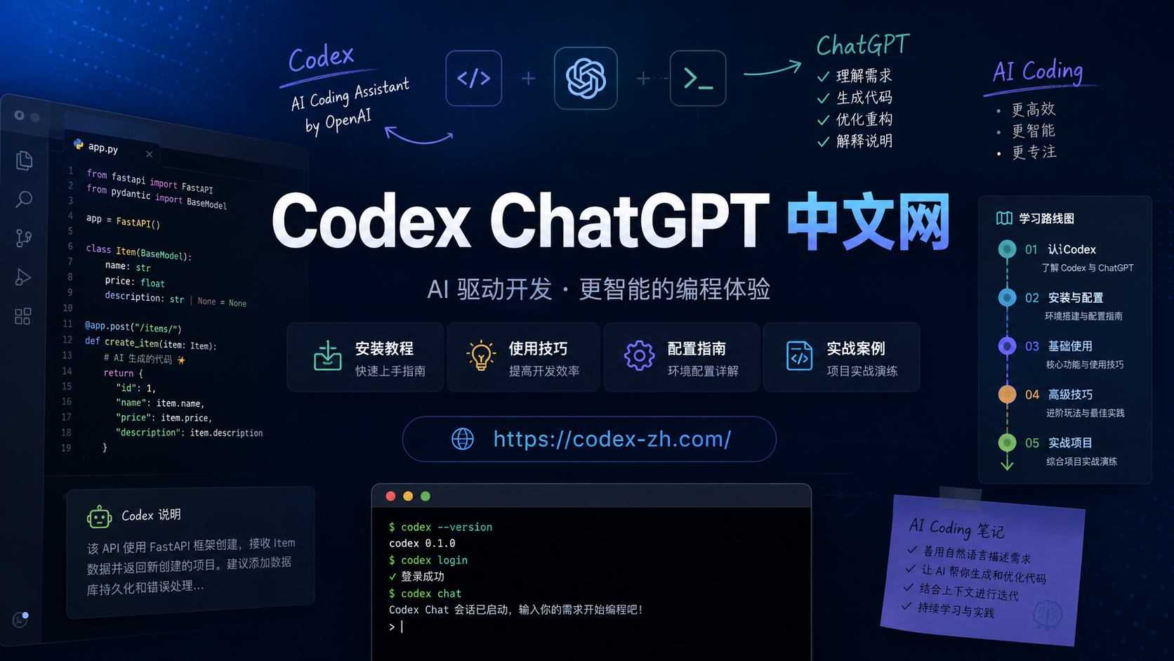 codex-dockerfile-review-skill